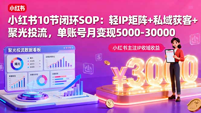 小红书10节闭环SOP:轻IP矩阵+私域获客+聚光投流,单账号月变现5000-30000-智通
