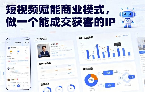短视频赋能商业模式,做一个能成交获客的IP-智通