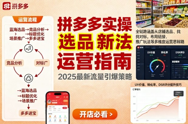 王校长9月12拼多多实操新玩法,全链路涵盖从店铺选品、找对标,布局链接,推广玩法等多维度运营思路(更新)-智通