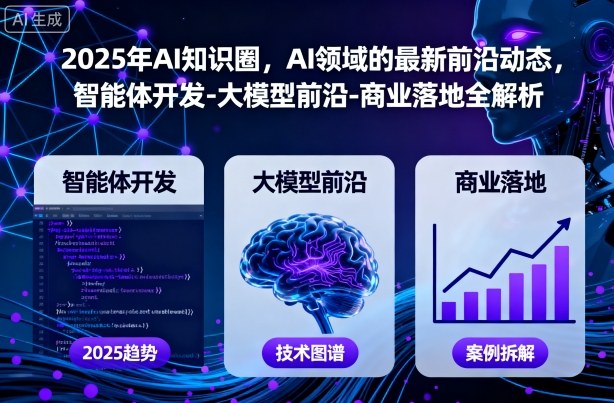 2025年AI知识圈,AI领域的最新前沿动态,智能体开发-大模型前沿-商业落地全解析-智通