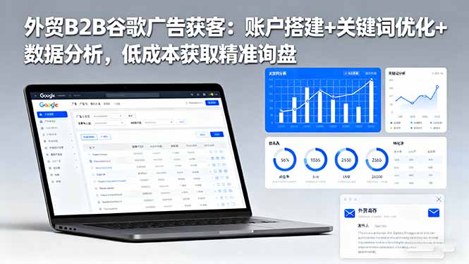 外贸B2B 谷歌广告获客:账户搭建+关键词优化+数据分析 低成本获取精准询盘-智通