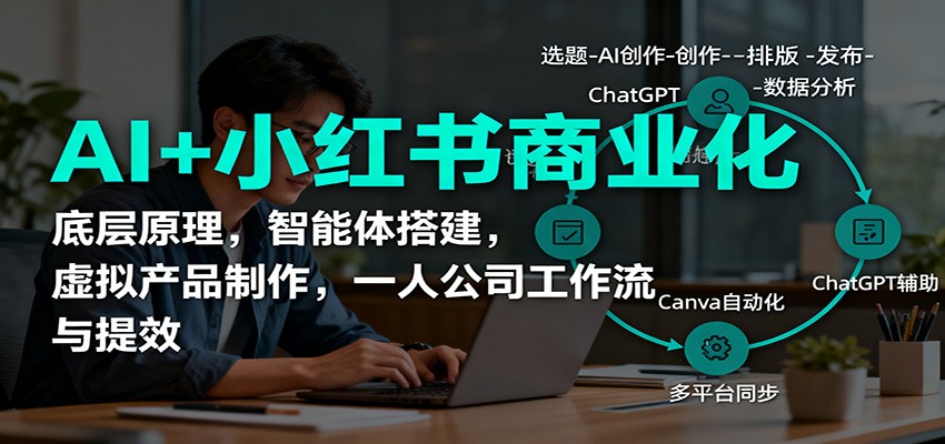 AI+小红书商业化,底层原理,智能体搭建,虚拟产品制作,一人公司工作流与提效-智通网创
