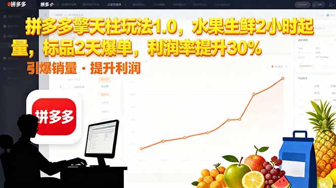 拼多多 擎天柱玩法1.0,水果生鲜2小时起量,标品2天爆单,利润率提升30%-智通网创