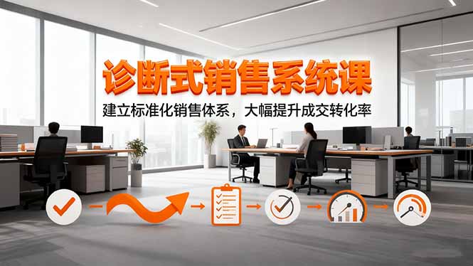 诊断式销售系统课,建立标准化销售体系,大幅提升成交转化率-智通网创